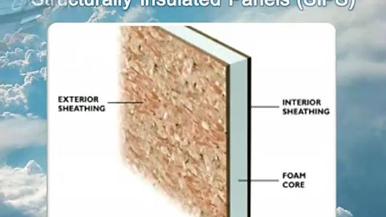 Innovation in Green Bulding insulation